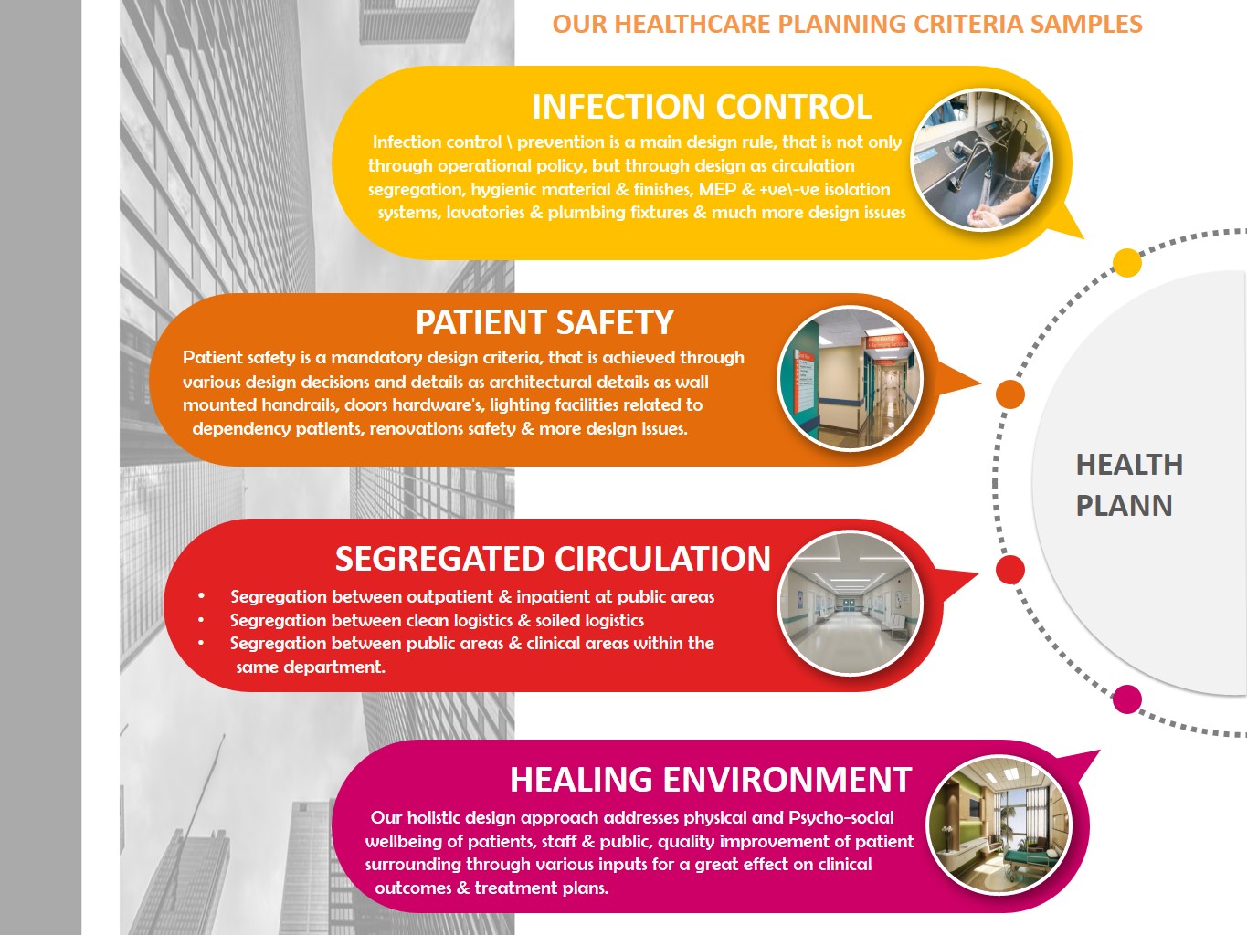 Our Services – PEC PROJECTS Engineering Consultancy