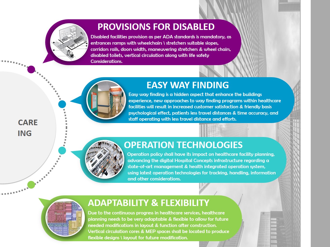 Our Services – PEC PROJECTS Engineering Consultancy
